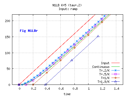 N1LB_IR100_vT